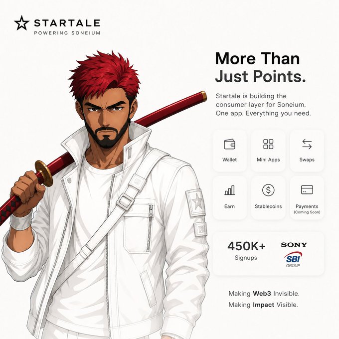 A promotional graphic for Startale, 'Powering Soneium,' featuring an anime-style character with red hair holding a sword, alongside icons for Wallet, Mini Apps, Swaps, Earn, Stablecoins, and Payments, noting 450K+ signups and partnership with SBI Group (Sony).