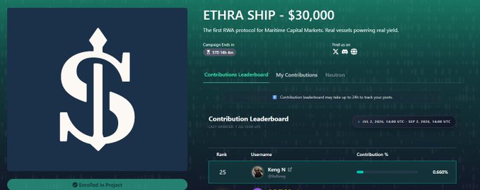 A webpage for 'ETHRA SHIP' campaign with $30,000 in rewards, describing it as the first RWA protocol for Maritime Capital Markets, showing a Contribution Leaderboard.