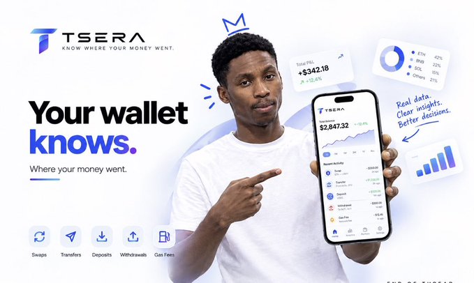 An advertisement for the Tsera app featuring a man holding a smartphone, with the text "Your wallet knows. Where your money went." and "Real data. Clear insights. Better decisions."