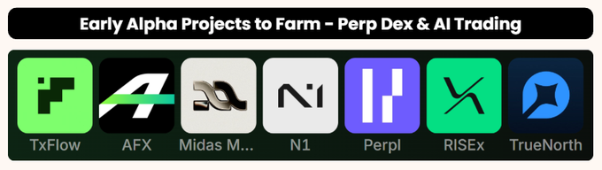 A promotional graphic titled 'Early Alpha Projects to Farm - Perp Dex & AI Trading' featuring logos for TxFlow, AFX, Midas, N1, Perpl, RISEx, and TrueNorth.