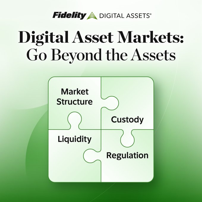 Fidelity Digital Assets promotional graphic with the headline 'Digital Asset Markets: Go Beyond the Assets' featuring a four-piece puzzle illustrating Market Structure, Custody, Liquidity, and Regulation.