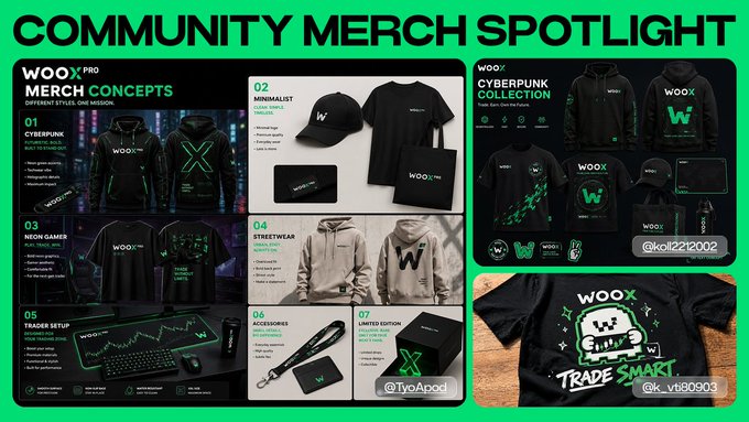 This "COMMUNITY MERCH SPOTLIGHT" image showcases various WOOX PRO merchandise concepts like "Cyberpunk," "Minimalist," and "Neon Gamer," including clothing and accessories. The visual displays designs that can be submitted by users for a chance to win $100, as per the accompanying post.