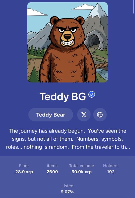 A digital NFT listing for 'Teddy BG' featuring a cartoon bear illustration, with stats showing a floor of 28.0 xrp, 2600 items, total volume 50.0k xrp, and 192 holders.