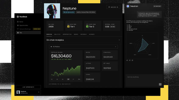 A dashboard for 'Neptune' on the Nucleus platform showing on-chain analytics with portfolio balance of $16,304.60, alongside a 'Neuron' AI assistant sidebar on the right.