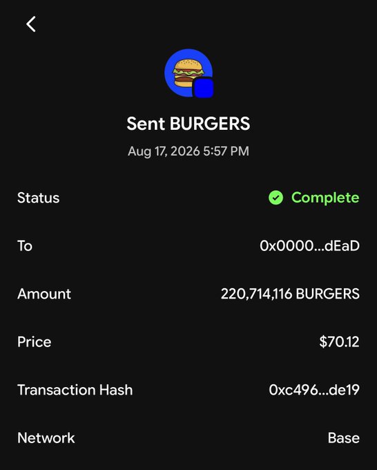A cryptocurrency transaction confirmation screen for "Sent BURGERS", showing a status of "Complete", amount of 220,714,116 BURGERS, price of $70.12, on the Base network, dated Aug 17, 2026 5:57 PM.