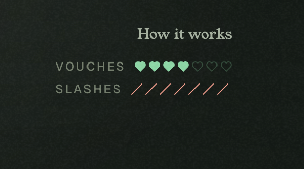 A graphic titled "How it works" showing "VOUCHES" represented by green hearts and "SLASHES" represented by red slashes on a black background.