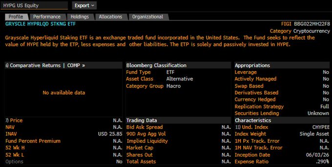 The screen displays a list of different ETFs, including one called "LAUNCHING" with its own unique ticker symbol "@GRayscale Hyperliquid ETF", along with two other existing funds named "$THYP" & "$BHYP". The screen also provides information about the fees associated with these funds.
