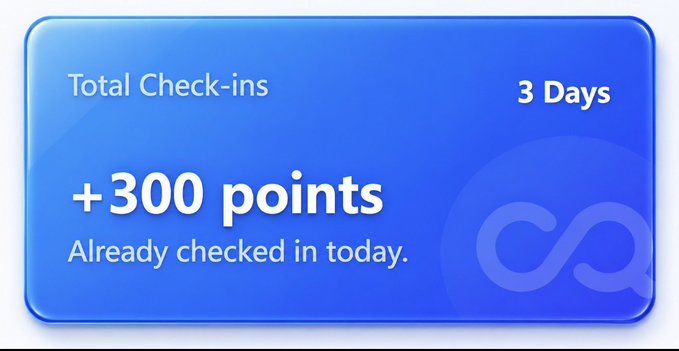 A blue screen shows "Total Check-ins" and "+300 points" with "3 Days" displayed in the corner.