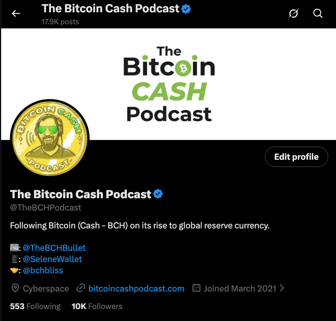 A Twitter profile page for 'The Bitcoin Cash Podcast' (@TheBCHPodcast) showing 17.9K posts, 10K followers, and a bio about following Bitcoin Cash on its rise to global reserve currency.