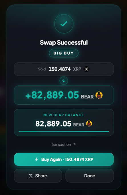 The image shows a successful crypto swap confirmation screen displaying that 150.4874 XRP was sold in exchange for 82,889.05 BEAR tokens (marked as a "BIG BUY"), with the new BEAR balance now at 82,889.05. The transaction interface also offers options to "Buy Again" with the same XRP amount, share, or finalize.

Relation to the post: While the post discusses Golden Bridge staking tiers, lock-up periods, and activity rewards up to 62%+ APY, the image appears to be an unrelated screenshot of a separate token swap transaction (XRP to BEAR), not directly tied to the staking discussion.