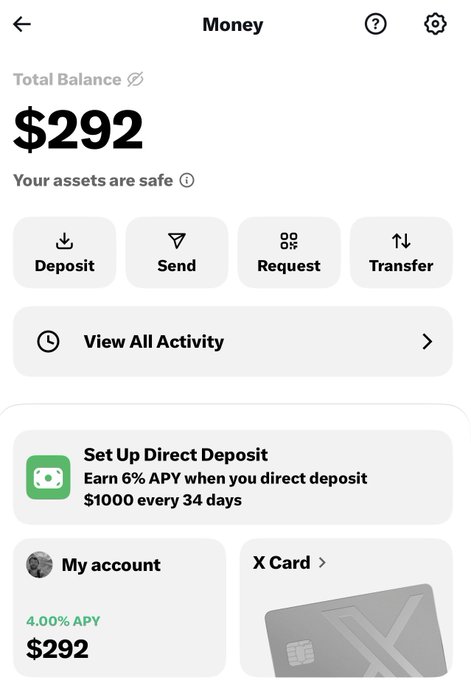 A mobile banking app screenshot showing an X Money account balance of $292, displaying options for Deposit, Send, Request, and Transfer, along with a "Set Up Direct Deposit" offer for 6% APY on $1000 every 34 days, which supports the user's surprise at their unexpected balance increase from $15.