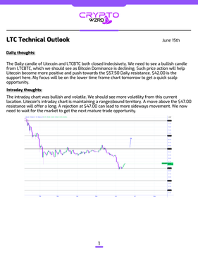 The image features a document titled "LTC Technical Outlook" with a table showing LTCBTC's current price against the daily closing prices of Litecoin. A chart indicates that the price of Litecoin has been decreasing, which the author believes will continue in the short term and potentially affect the market's overall bullish sentiment towards Litecoin. The post suggests looking at the intraday chart to gauge the trend in Bitcoin's performance and decide whether or not to invest in Litecoin.