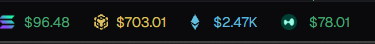 A dark interface displaying cryptocurrency prices: Solana ($96.48), BNB ($703.01), Ethereum ($2.47K), and an icon resembling 'H' ($78.01).