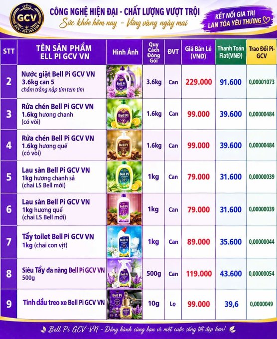 A product catalog table titled 'CÔNG NGHỆ HIỆN ĐẠI - CHẤT LƯỢNG VƯỢT TRỘI' lists various 'BELL PI GCV VN' household and cleaning products with columns for 'Quy Cách Đóng Gói', 'ĐVT', 'Giá Bán Lẻ (VNĐ)', and 'Thanh Toán Fiat(VNĐ)'.