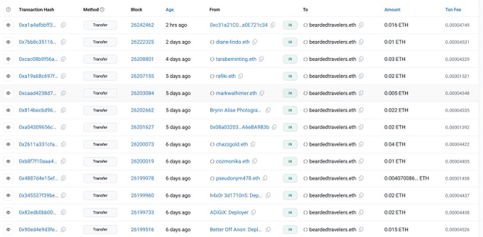 The image shows an Etherscan transaction history displaying multiple ETH transfers (ranging from 0.005 ETH to 0.0453 ETH) sent to the wallet "beardedtravelers.eth" from various senders over the past 2-6 days, visually confirming the post's claim of receiving approximately $575 in ETH donations during the last week to fund the Adobe Room gallery space in Marfa for the Art Blocks weekend event.