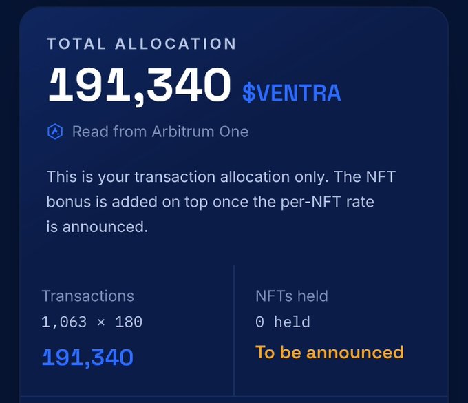 A digital dashboard displaying 'TOTAL ALLOCATION 191,340 $VENTRA' read from Arbitrum One, noting 1,063 transactions with NFT bonus 'To be announced'.
