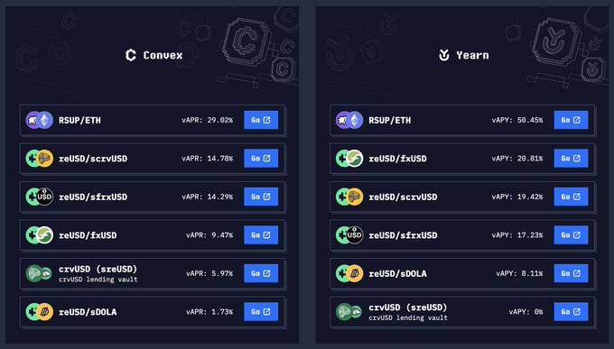 Side-by-side comparison panels for Convex and Yearn DeFi platforms listing liquidity pools like RSUP/ETH, reUSD/scrvUSD, reUSD/sfrxUSD, crvUSD, and zeUSD/sDOLA with their respective vAPR and vAPY yields around 6e.