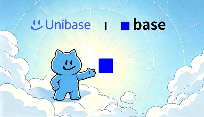 A cheerful blue cartoon mascot points to the text "Unibase | base" against a bright, cloud-filled sky, visually celebrating the launch of BitAgent on Base and Unibase's new AI-powered agent ecosystem.