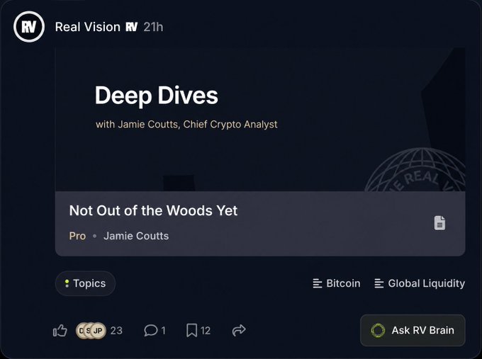 A screenshot of a Real Vision post from 21 hours ago featuring "Deep Dives with Jamie Coutts, Chief Crypto Analyst," highlighting a Pro article titled "Not Out of the Woods Yet" by Jamie Coutts, tagged with the topics "Bitcoin" and "Global Liquidity," showing 23 reactions and an "Ask RV Brain" button. The image directly illustrates the accompanying text, showcasing the new analysis piece by Chief Crypto Analyst Jamie Coutts that addresses whether Bitcoin's bottom is in using custom-built liquidity metrics.