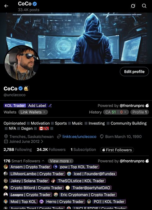 A Twitter/X profile for 'CoCo' (@unclecoco), a verified KOL Trader account with 24.2K followers, featuring a hooded figure at computers as the banner image.