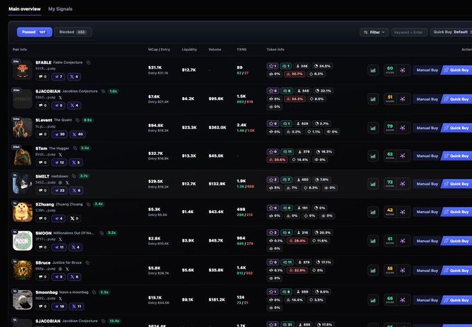 Screenshot of a cryptocurrency trading dashboard titled 'My Signals' showing various meme coin tokens (SFABLE, $JACOBLAN, $Levent, $Tom, $MELT, $Zhang, $MOON, $Bruce, $momobag) with market cap and liquidity data.