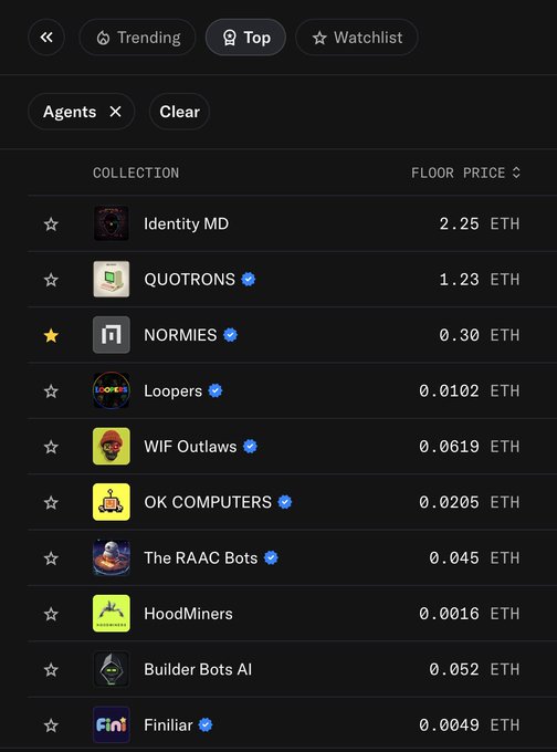 A dark-themed NFT marketplace interface shows a list of 'Agents' collections and their floor prices in ETH, including Identity MD (2.25), QUOTRONS (1.23), and NORMIES (0.30).