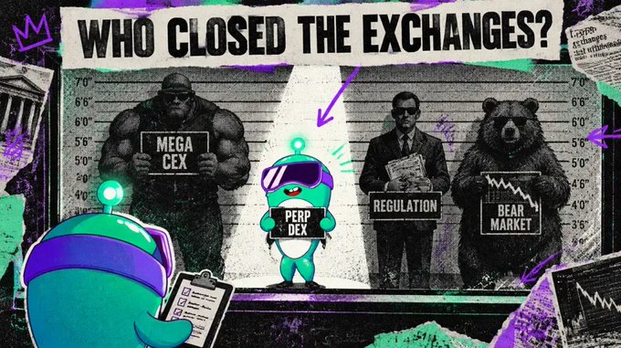 A graffiti-style graphic asks "WHO CLOSED THE EXCHANGES?" in a police lineup featuring suspects labeled "MEGA CEX," "PERP DEX," "REGULATION," and "BEAR MARKET," with a small alien mascot holding a clipboard in the foreground—humorously blaming the shutdown of centralized exchanges like CoinEx and BitMEX on competition from perpetual DEXs, regulatory pressure, and bear market conditions.