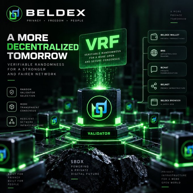 A promotional graphic for Beldex ($BDX) featuring 'A MORE DECENTRALIZED TOMORROW' with VRF (Verifiable Randomness Function) and products including Beldex Wallet, BNS, BChat, Belnet, and Beldex Browser.