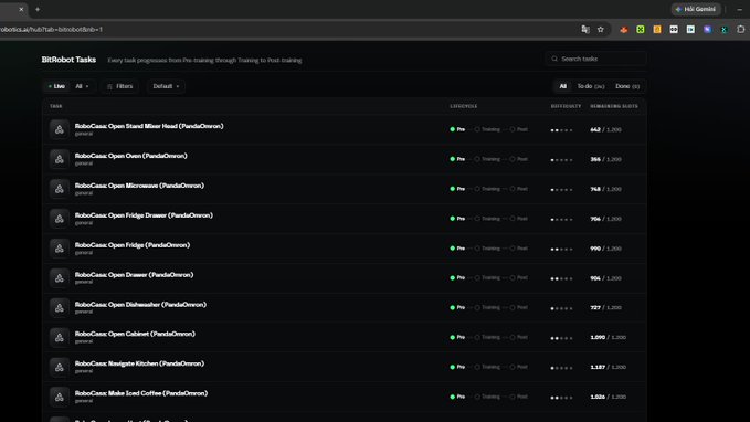 A screenshot of the BitRobot Tasks dashboard showing various RoboCasa training tasks for PandaChrono, including "Stand Mixer Head," "Oven," and "Microwave," all in "Pre-Training" status with submitted slots listed.