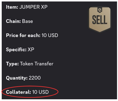 The image shows an OTC sales listing for JUMPER XP tokens on the Base chain, priced at 10 USD each, with a total quantity of 2,200 XP and a collateral of only 10 USD.

The caption should note the flaw highlighted in the post: while the listing is for 2,200 XP tokens at 10 USD each (totaling 22,000 USD), the collateral field only shows 10 USD, which falls far short of the 100% guarantee required in legitimate OTC sales.