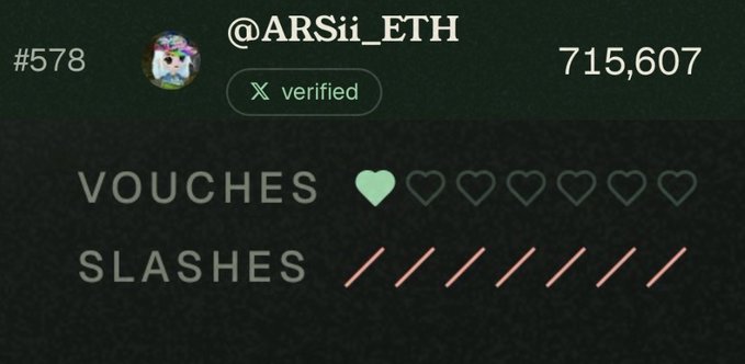 Screenshot from the @commonsmade platform showing user @ARSii_ETH ranked #578 with 715,607 points, holding 1 vouch (out of 7) and 7 slashes, reflecting their standing and remaining vouch the post references.