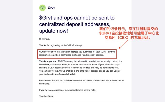 An email from Grvt warning the user "wuyu66" that their submitted wallet for the $GRVT airdrop may be a centralized exchange (CEX) deposit address, advising an immediate one-time address edit to a self-custodial wallet. The highlighted section is emphasized in Chinese, clarifying that the registered $GRVT airdrop address could belong to a centralized exchange's deposit address—aligning with the user's note questioning how their EVM wallet address was mistakenly flagged as a CEX deposit.