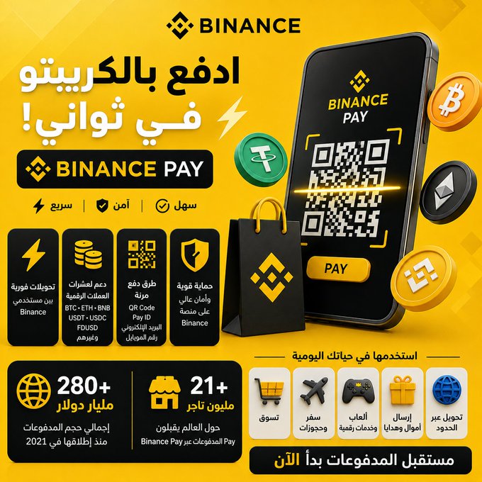 The image is a vibrant yellow promotional graphic for **Binance Pay**, featuring a smartphone displaying a QR code alongside floating cryptocurrency icons (BTC, Tether, Ethereum). Arabic text promotes paying with crypto, highlighting key stats: "280+ million dollars in total payments since launch 2021" and "21+ million merchants accepting Binance Pay," supported by icons for global reach, instant transactions, secure QR code payments, and merchant wallet funding, aligning with the post's message about crypto's practical, everyday use.
