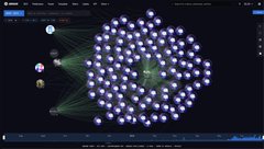 A network visualization displays interconnected nodes with various cryptocurrency logos, including Bitcoin and Ethereum, set against a dark background with a video player interface and timeline visible at the bottom. The image complements the post's theme of comparing bullish sentiment around Ethereum (ETH) and Bitcoin (BTC) by illustrating the interconnected cryptocurrency ecosystem where both assets are highlighted.