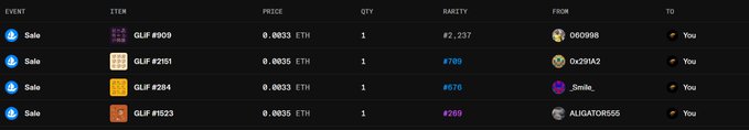 A transaction history table showing four Sale events for GLIF items #909, #2251, #284, and #953, each priced between 0.0033 and 0.0035 ETH, sold by users 060988, 0x29A3, _Smile_, and ALIGATORS55 respectively, all to You.