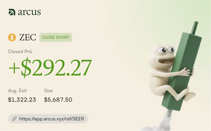 A trading profit notification card from the Arcus app showing a closed short position on ZEC with a profit of +$292.27, accompanied by a 3D cartoon character hugging a green candle.