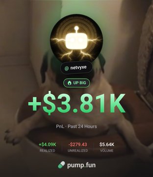 A screenshot from PumpFun shows the token "netyxе" with a TV icon logo, displaying a 24-hour profit of +$3.81K (+4.09K realized, -$279.43 unrealized) on $5.64K volume, aligning with the poster's claim of earning $58 from callouts plus a +$3.81K PNL.