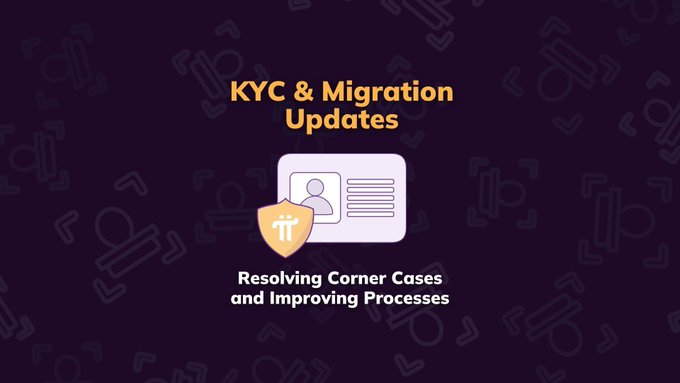 The image is a graphic with a dark purple background featuring faint outlines of profile icons. It prominently displays the title "KYC & Migration Updates" in orange text, accompanied by an illustration of an ID card with a security shield. Below, the subtitle reads "Resolving Corner Cases and Improving Processes," which visually introduces the post's announcement about Pi Network unblocking thousands of Pioneers from migration and KYC issues.