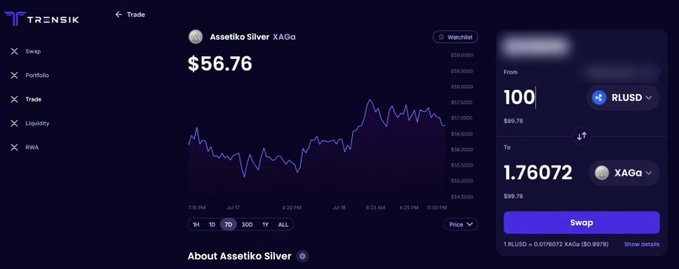 Transak's trade interface displays Assetko Silver (XAGo) at $56.76 with a price chart, allowing a swap of 100 RLUSD for approximately 1.76072 XAGo.