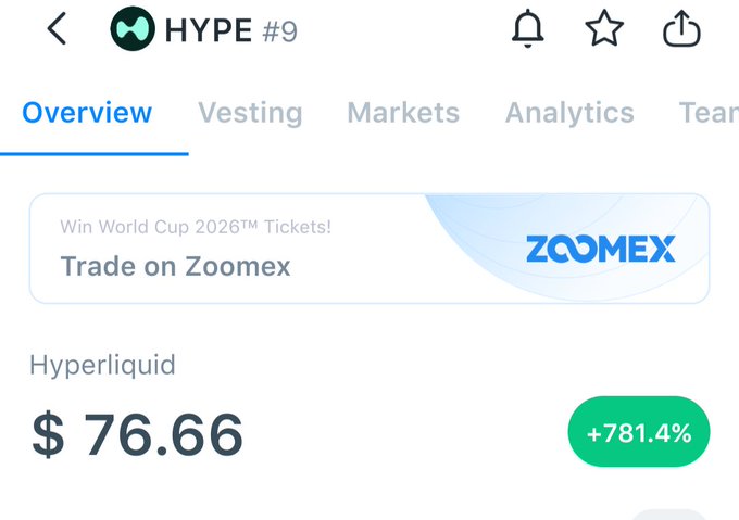 Screenshot of a HYPE #9 token page showing a price of $76.66 with a +781.4% increase on Hyperliquid, with a Zoomex ad banner for World Cup 2026 tickets.