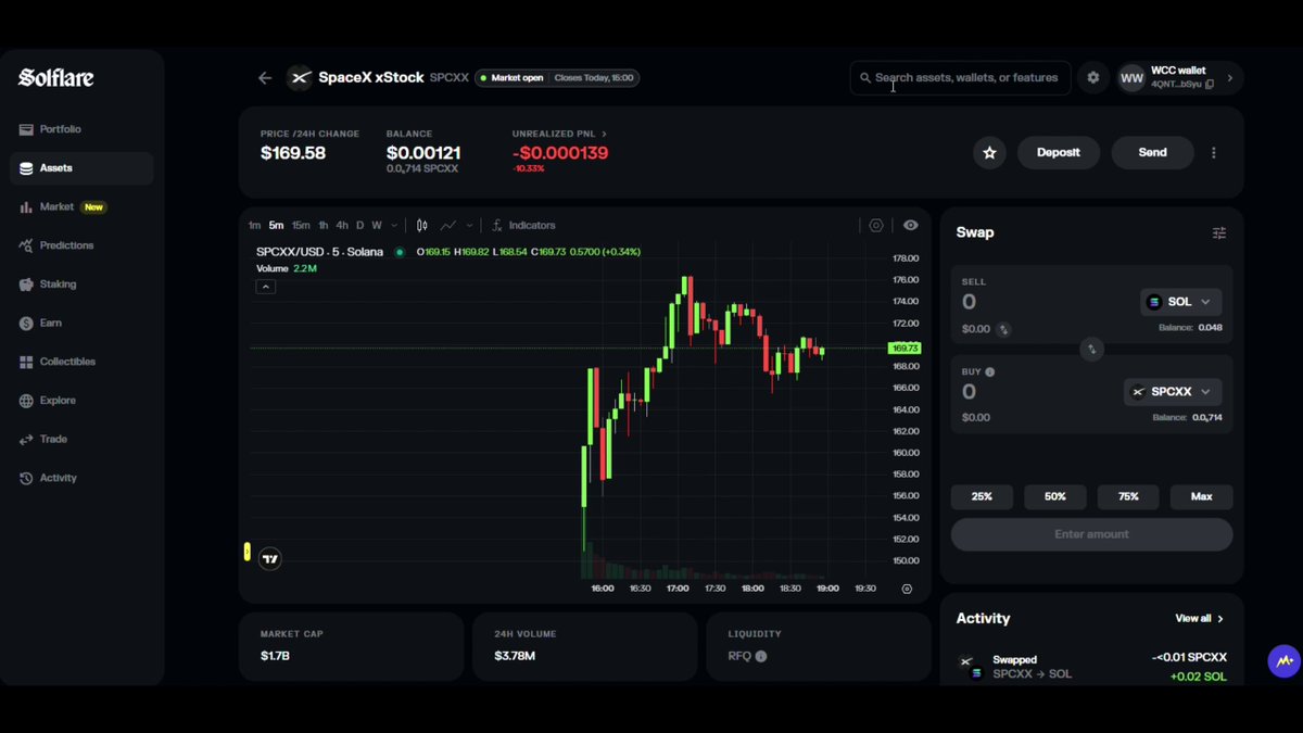 A screenshot of a website displaying information about Bitcoin trading, including a graph with Bollinger Bands for a stock price indicator.