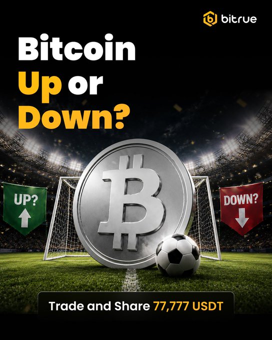 A Bitrue promotional image features a large Bitcoin coin acting as a soccer goalie, with a soccer ball heading toward it, alongside green "UP?" and red "DOWN?" flags, visually capturing the "Bitcoin: Up or Down?" trading event with a 77,777 USDT prize pool.