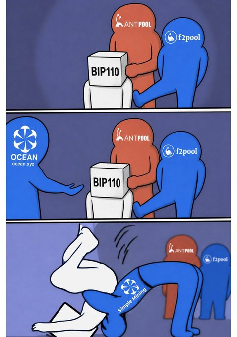 A three-panel comic showing cryptocurrency mining pools (ANTPOOL, F2POOL, OCEAN, and Simple Mining) around a BIP110 block, with the final panel depicting one pool stomping the block while the others watch.