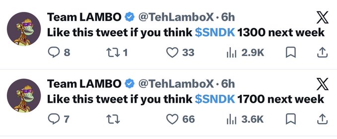 Two tweets from Team LAMBO (@TehLamboX) asking followers to like if they think SNDK (SanDisk) will be $1300 or $1700 next week, with 33 and 66 likes respectively.