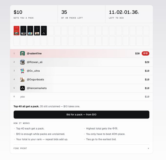 The image shows an auction interface where a pack costs $10, with 35 of 40 packs remaining and a countdown of 11 days, 2 hours, 1 minute, 36 seconds left to bid. The current top bidders are @valentine ($30, marked 中华), @Rizwan_ali ($20), @Ox_ultra, @0xgunboats, and @hencemarkets (each at $10), while "you" sits at 6th place with a $10 bid—directly illustrating the live bidding action the post announces.