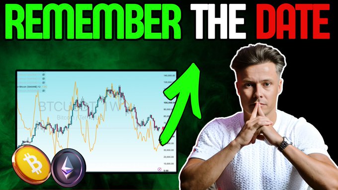 A YouTube thumbnail titled "REMEMBER THE DATE" features a man in a white shirt with his finger to his lips in a shushing gesture, alongside a BTCUSDTHB Bitcoin price chart and Bitcoin/Ethereum logos with a green arrow pointing upward. The image relates to the post by signaling the creator's warning about a specific date when YouTube removed one of his House of Crypto channel videos, using the striking visual to draw attention to the contentious content removal.