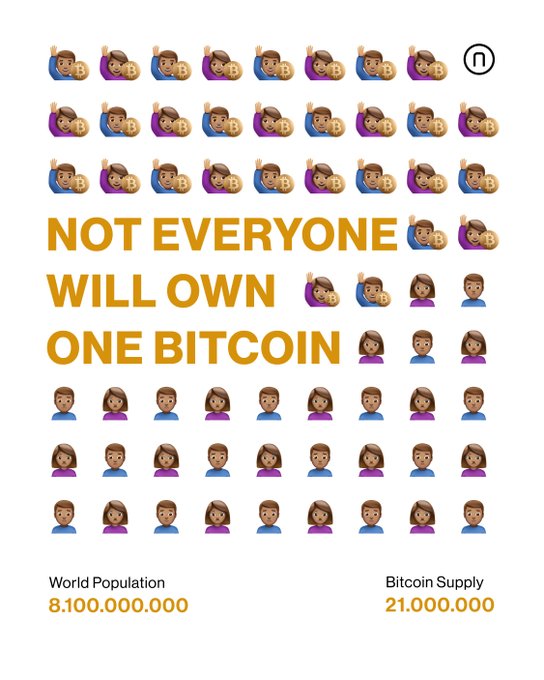 An infographic titled "NOT EVERYONE WILL OWN ONE BITACIN" displays emojis of people holding Bitcoin alongside regular people icons to visually compare a world population of 8.1 billion against Bitcoin's total supply of 21 million, illustrating the cryptocurrency's scarcity relative to global population.