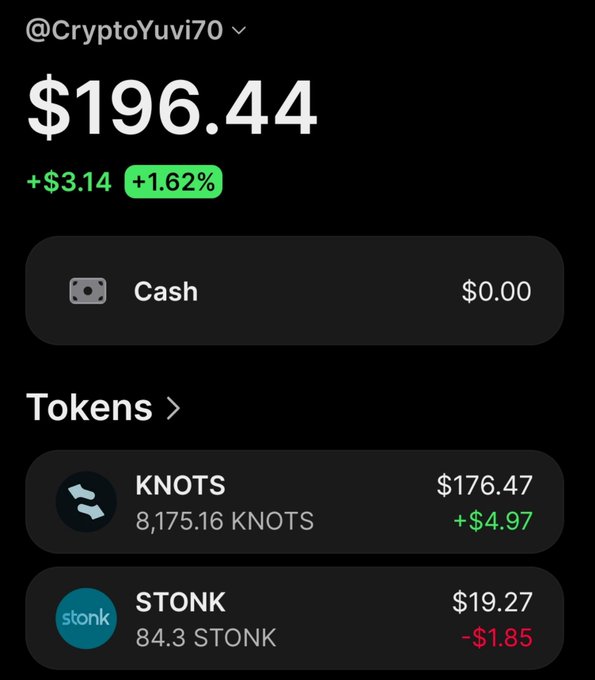 A cryptocurrency portfolio screenshot showing a total of $196.44 (+$3.14, +1.62%) under the username @CryptoYuvi70, with holdings in tokens KNOTS ($176.47) and STONK ($19.27).
