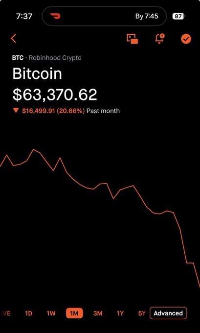 "This app shows you the current value of Bitcoin and other cryptocurrencies, as well as information about Saylor Vanishing Coins and other interesting facts..."