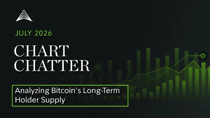 A graphic titled 'CHART CHATTER' dated 'JULY 2026' with subtitle 'Analyzing Bitcoin's Long-Term Holder Supply' displayed over a green bar chart background.